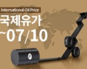국제유가 급락