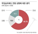 노인 무임승차 연령