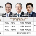 우보세 기초연금 대수술