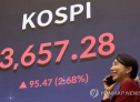 코스피 최고치 경신